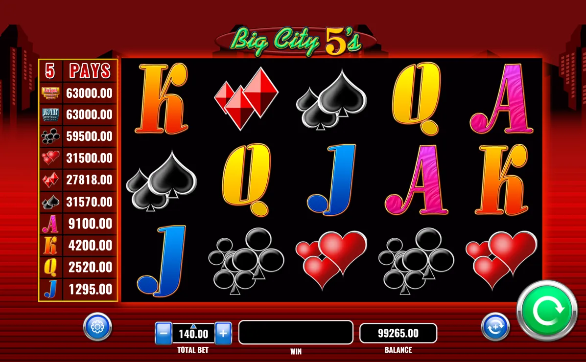 Big City 5's Slot